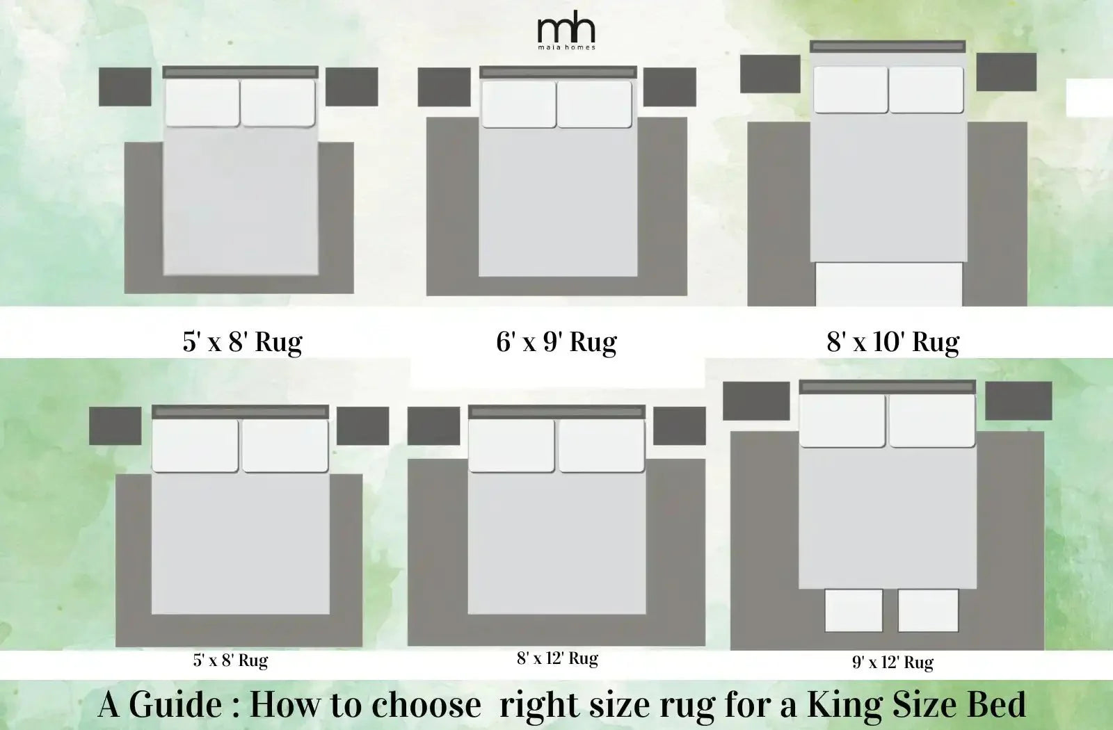 What Size Rug for King Bed? The Ultimate King Bed Rug Size Guide for Every Bedroom Layout - MAIA HOMES