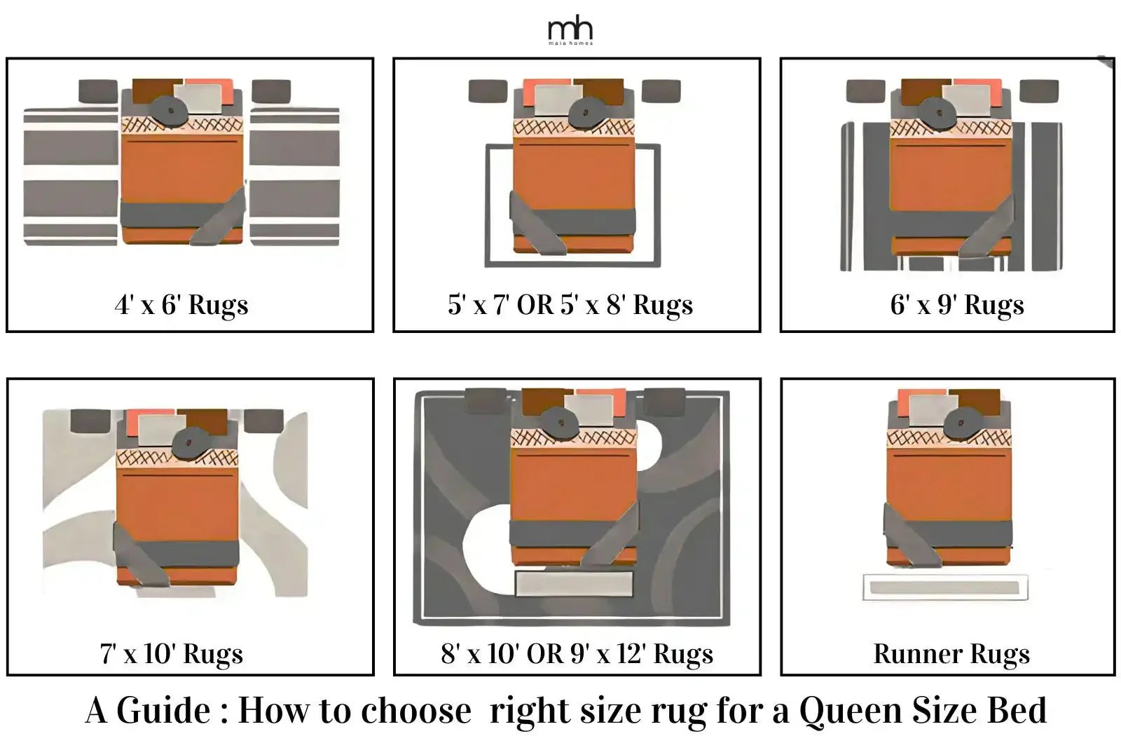 What Size Rug for Queen Bed? Expert Guide to Choosing the Best Rug Size for Your Bedroom Layout - MAIA HOMES
