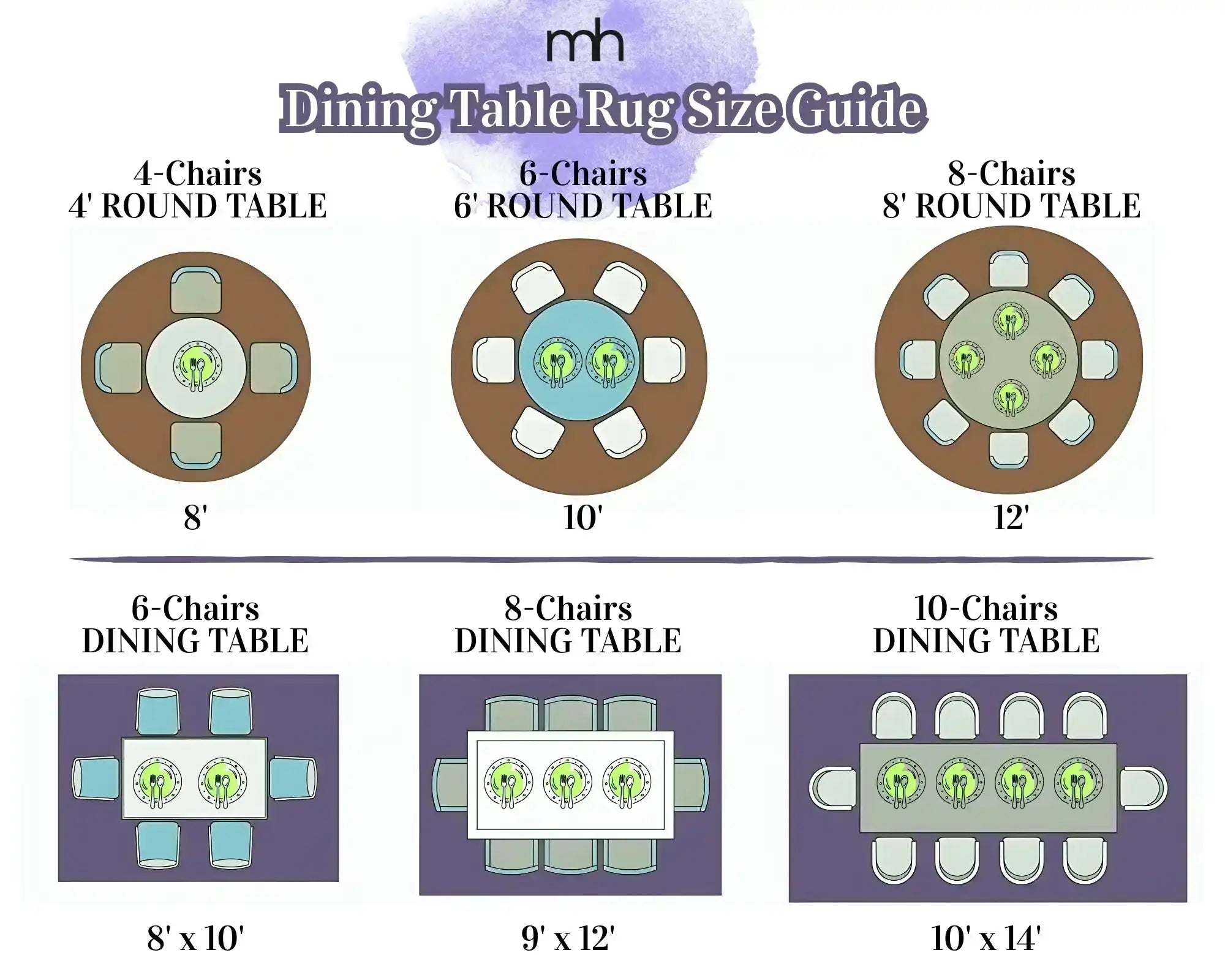 What Size Rug Should You Put Under a Dining Table? A Complete Guide - MAIA HOMES