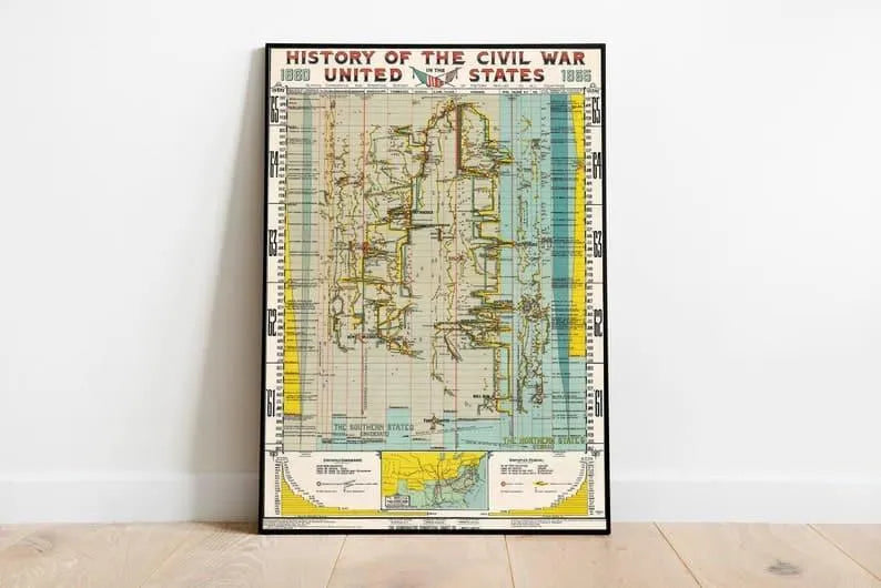 History of the Civil War in the United States| Chart of the History of the Civil War