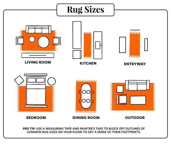 rug size guide