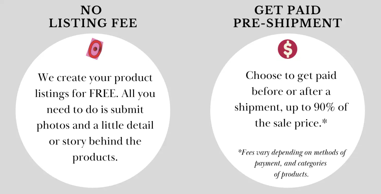 No listing fee We create beautiful listings of your products for FREE. all you need to do is, really, submit great photos or videos, some details, a little story or meaning of the products or its origins, then set your price.  Get Paid before you ship We paid out up to 90% off the sale before you ship.