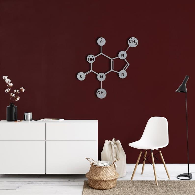 Chocolate Symbol Theobromine Molecule Metal Wall Decor - MAIA HOMES