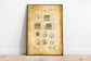 Key Lock Patent Print| Framed Art Print - MAIA HOMES