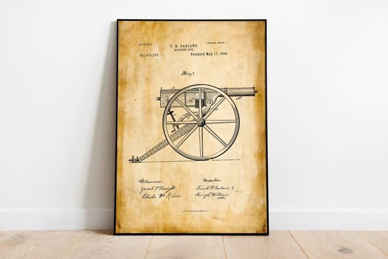 Machine Gun Patent Print| Framed Art Print