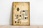 Playing Cards Patent Print| Framed Art Print - MAIA HOMES