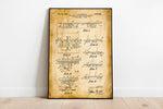 Skateboard Patent Print| Framed Art Print