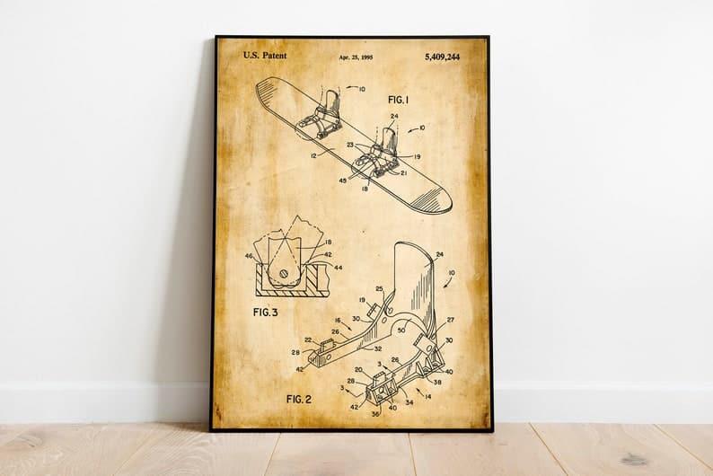 Snowboard Patent Print| Framed Art Print