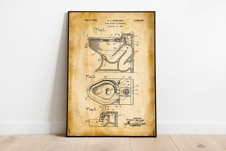 Toilet Seat Patent Print| Framed Art Print