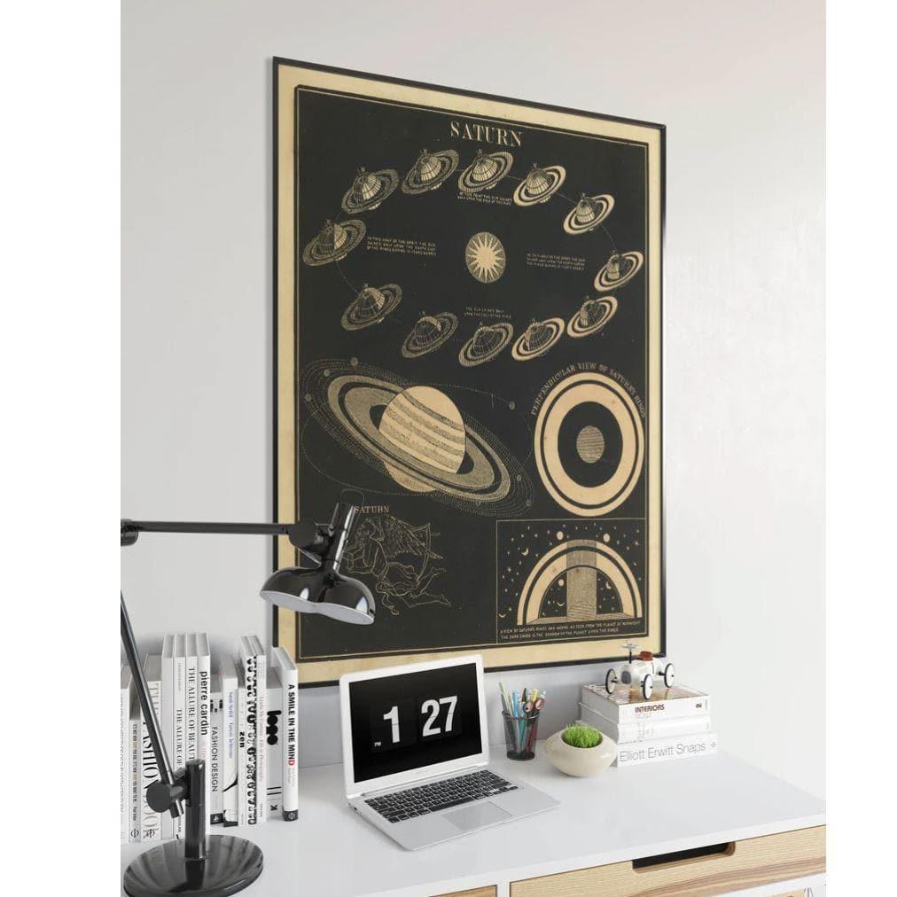 Vintage Celestial Saturn Wall Poster Print - MAIA HOMES