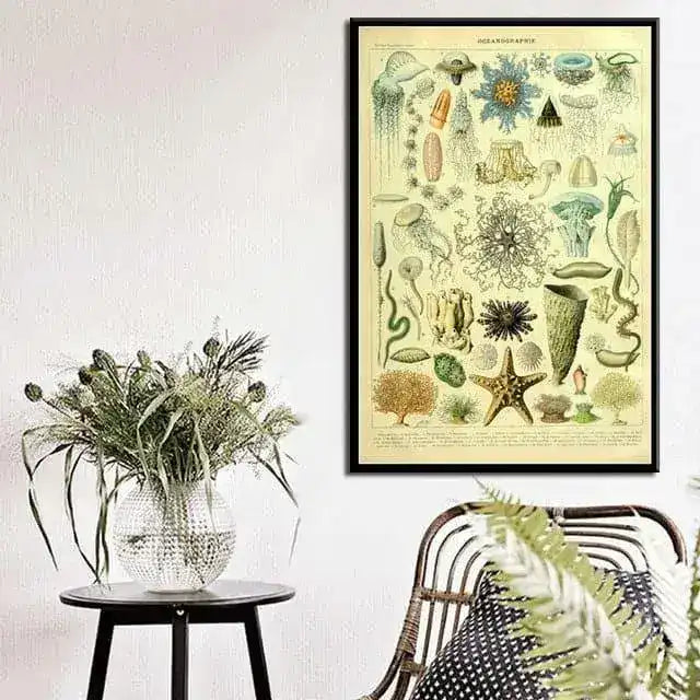 Vintage Deep Ocean Creatures Chart Wall Poster Print Purple