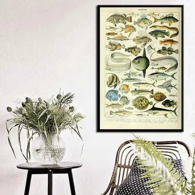 Vintage Ocean Life Wall Chart Poster