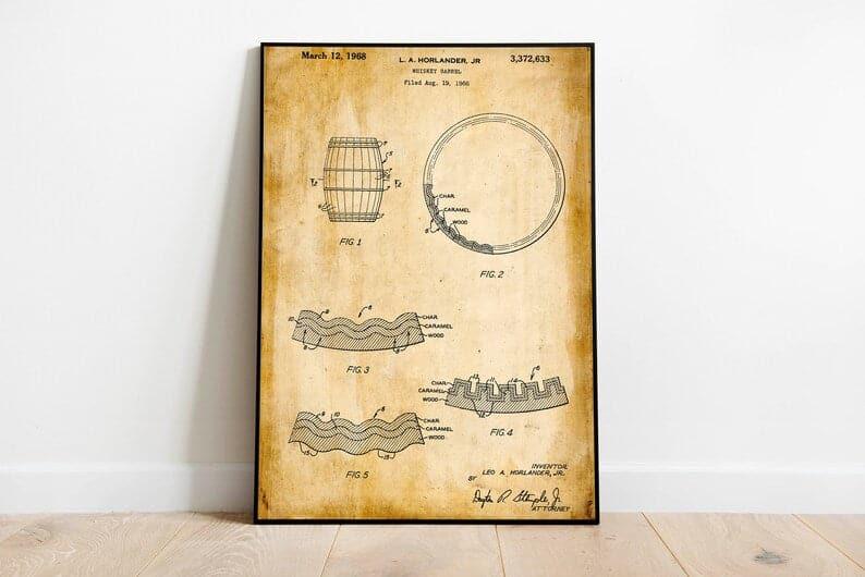 Whiskey Patent Print| Framed Art Print