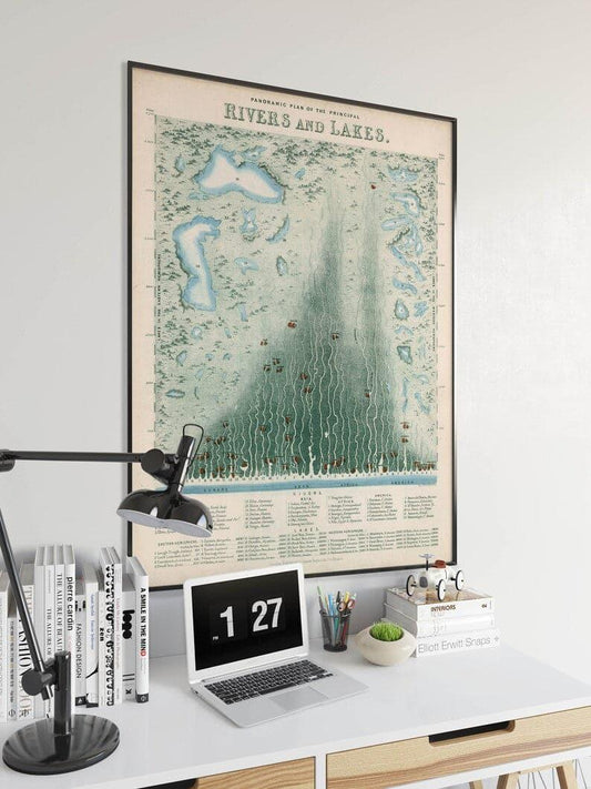 World Rivers and Lakes Wall Poster| Vintage Decor - MAIA HOMES